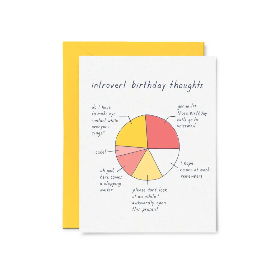 Tiny Hooray - Introvert Birthday Thoughts Card